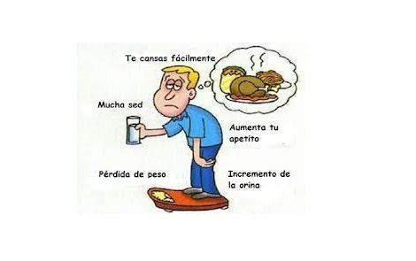 Síntomas de una hiperglucemia