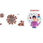 Diabetes y COVID-19